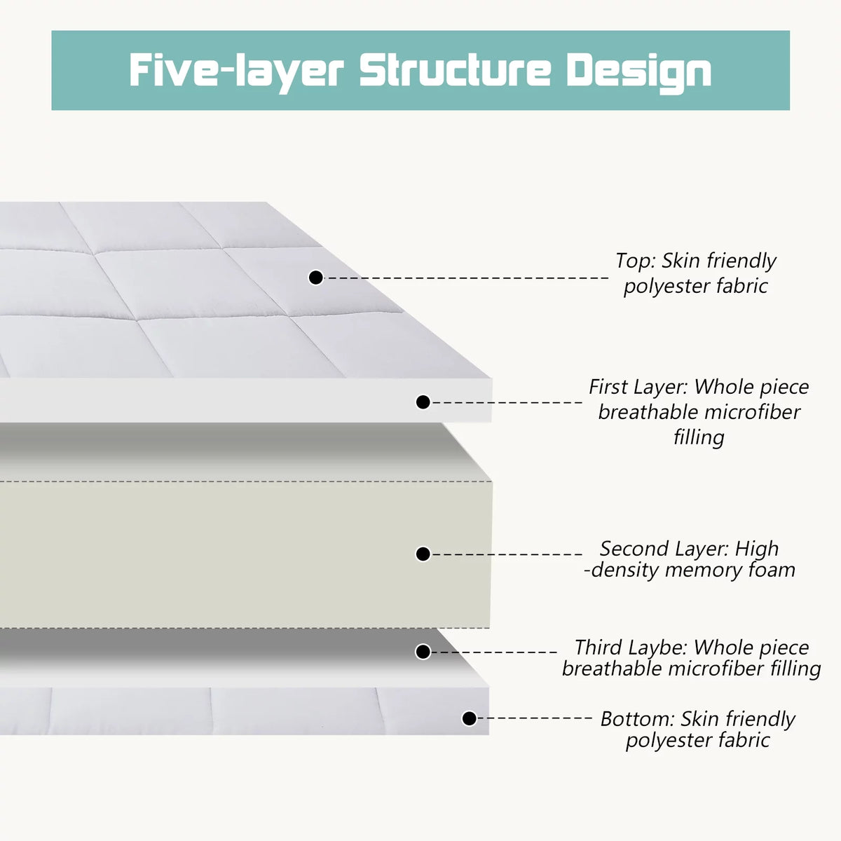 Folding Floor Mattress Twin Size P2474