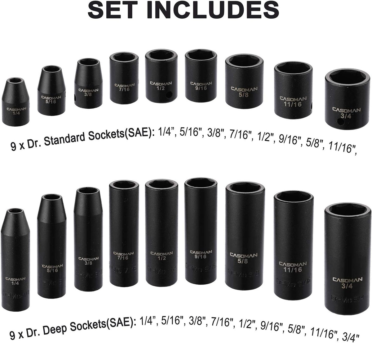87 Pcs 3/8 Drive Impact Socket Set SAE & Metric CR-MO Steel E154