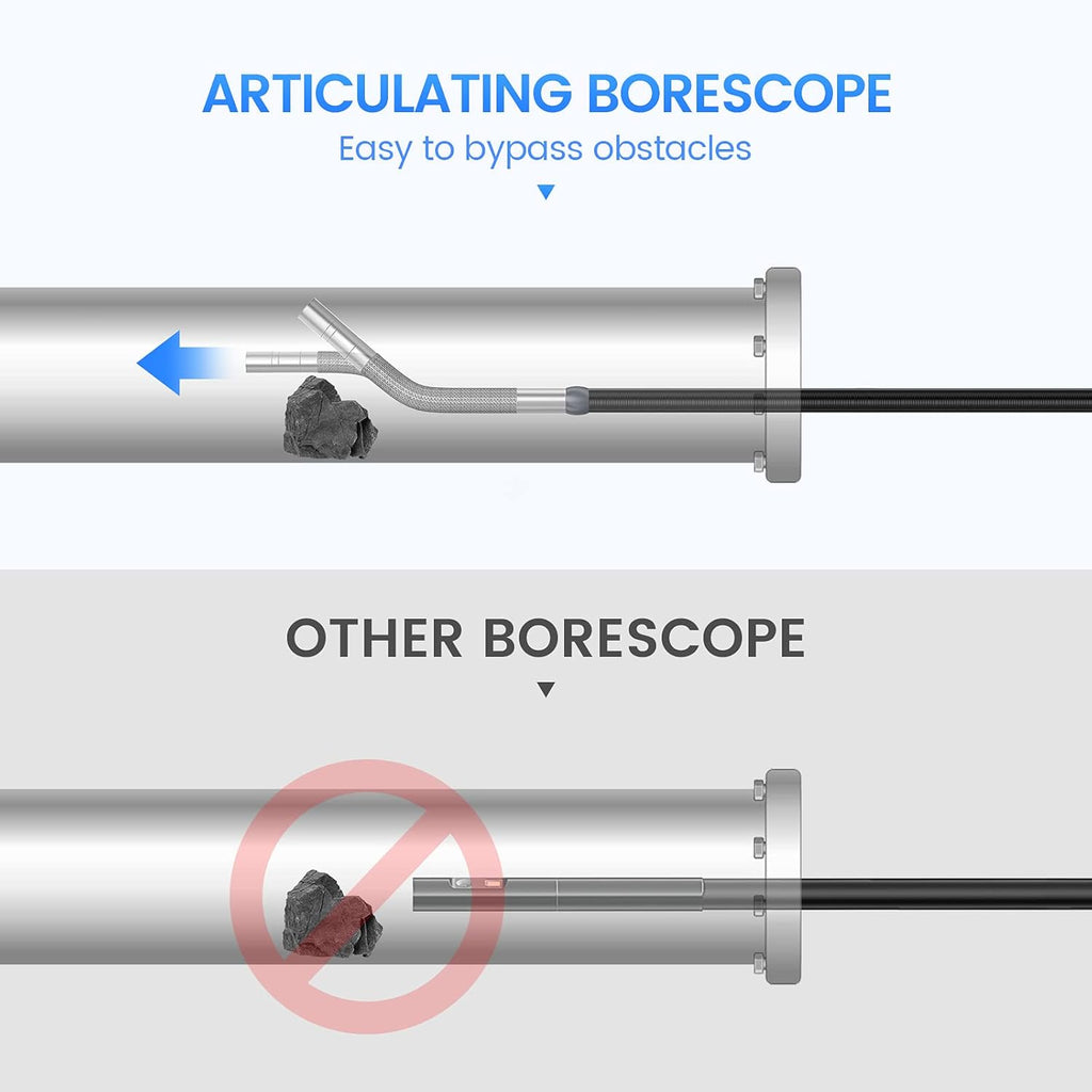 Articulating Borescope with 4.5inch LCD Monitor J1343