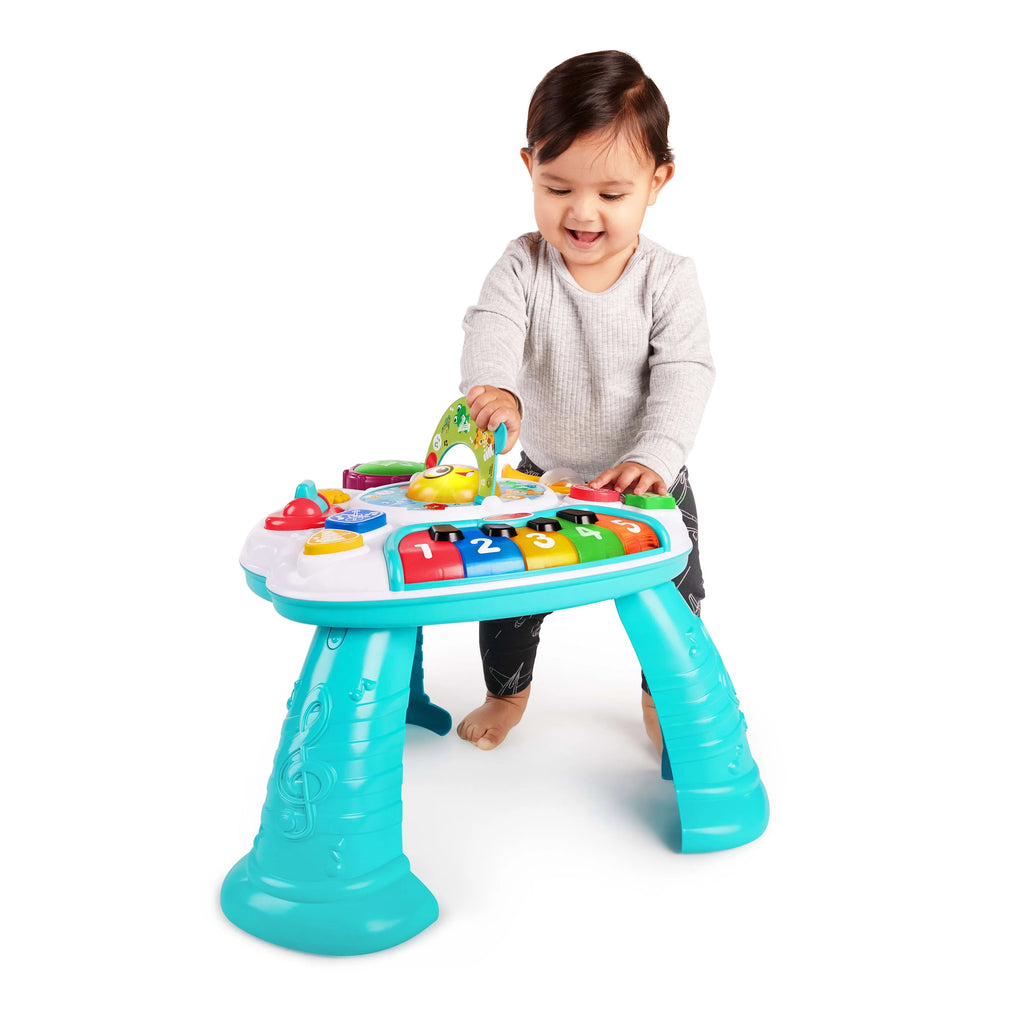 Activity Table D196